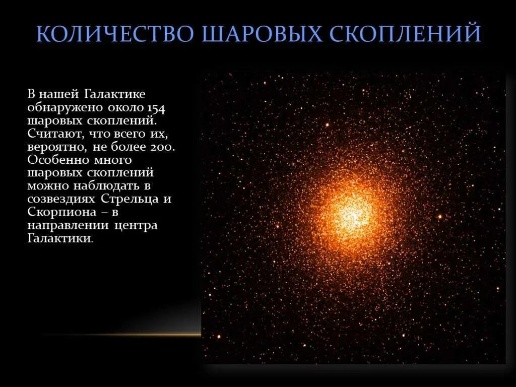 Звезды сколько выпусков. Шаровые Звездные скопления. Шаровые Звездные скопления в нашей галактике. Количество звезд в шаровые Звездные скопления. Шаровые Звёздные скопления расположение в галактике.