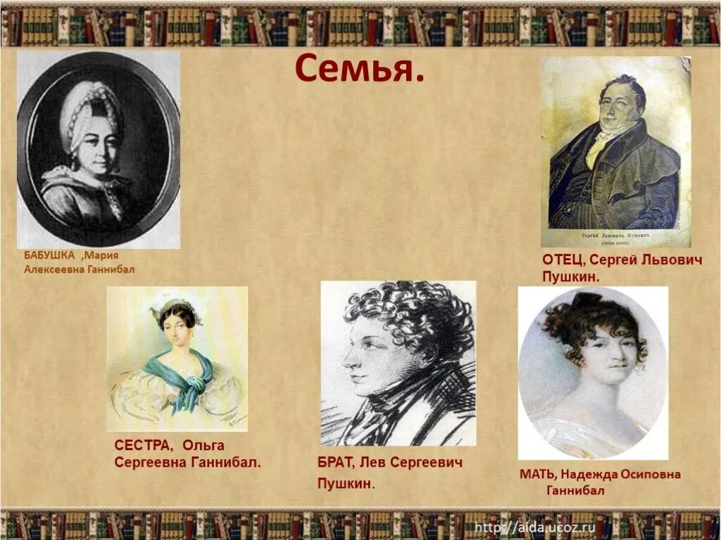 семья пушкина родители братья сестры. александр сергеевич пушкин семья. брат отца пушкина. брат отца пушкина. семья александр сергеевич опушкино.