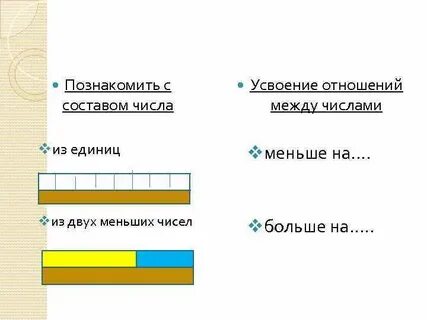 Усвоение отношений