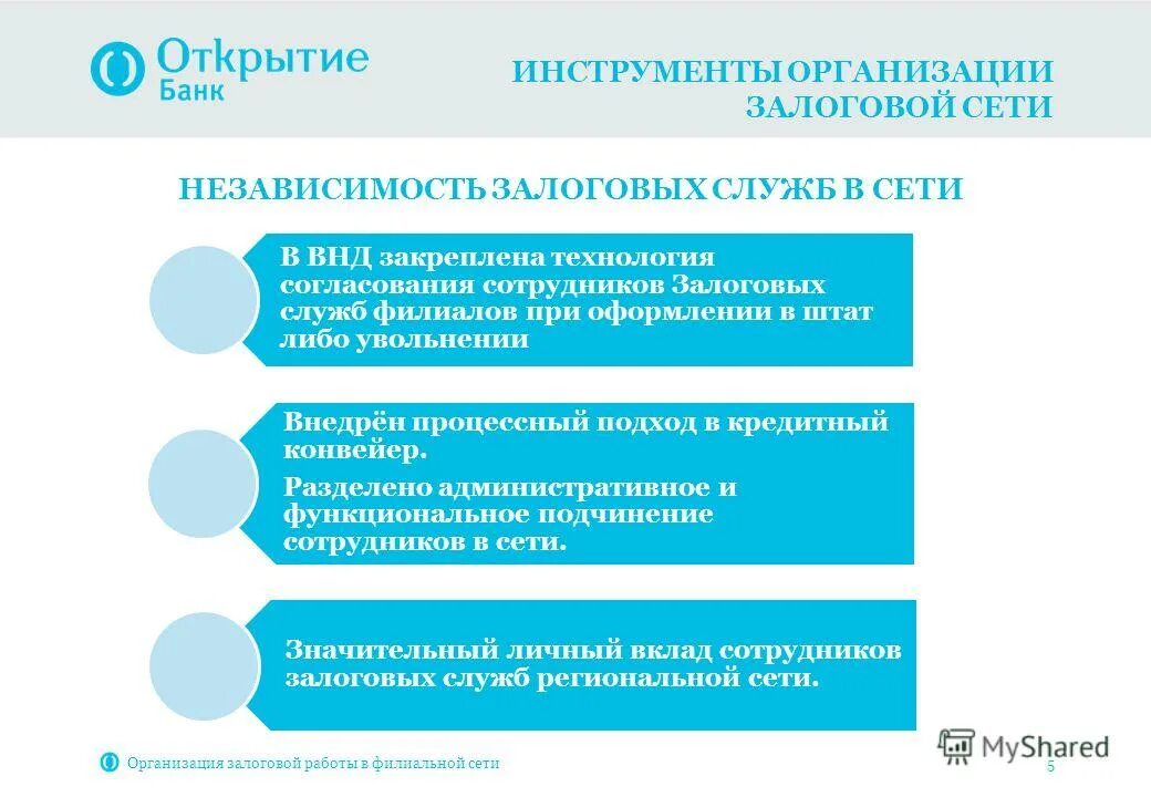 инструментарий менеджмента. методы управления командой. инструментами проектного финансирования являются:. система управления эффективностью предприятия. интегрирующие функции управления проектами.