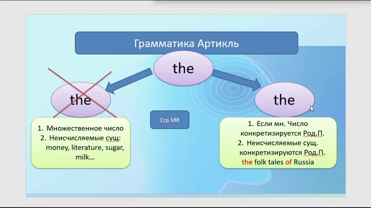 Кузовлев Лессон 3 Юнит 3. Английский язык 7 класс кузовлёв. Английский язык 7 класс 1 урок кузовлев. Видеоурок по английскому языку 7 класс. Кузовлев 7 класс unit 6