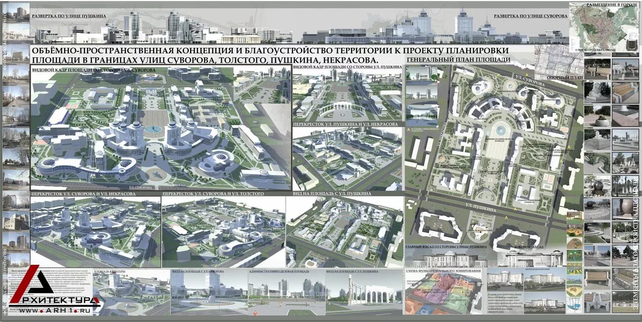 Сайт градостроительства спб. Развертка по генплану. Развертка микрорайона проект. Городская застройка развертка. Развёртка улицы проект.