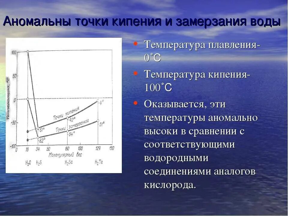 Температура кристаллизации воды. Температура кипения и замерзания воды. Точки кипения и замерзания воды. Температура плавления кристализацииводы. Температура воды это фактор