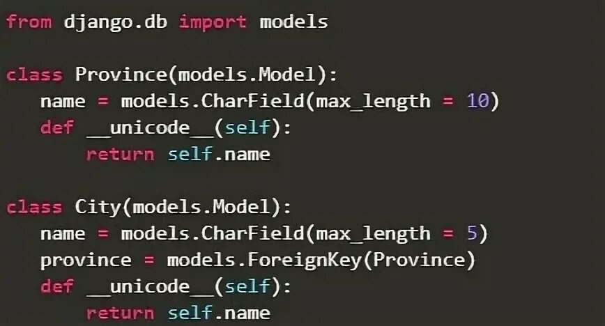 Select related prefetch related