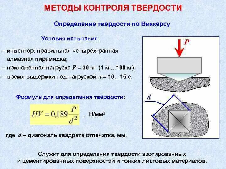 Характеристика твердости материала. Методы определения твердости материалов. схема измерения твердости по методу виккерса. метод бринелля индентор. методы определения твёрдости: по бринеллю, роквеллу, виккерсу.