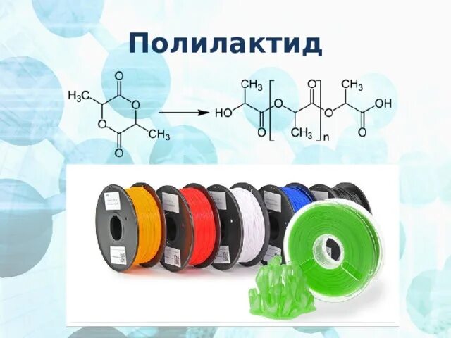 Polyoxypropylene polyether cf-4000. Полимерные молекулы. Полимерная цепь. L полимер. Армейский полимер.