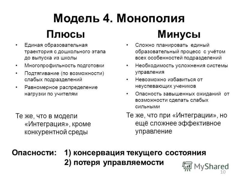 Плюсы и минусы монополии