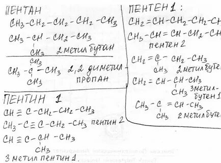 Пентин 3 связи