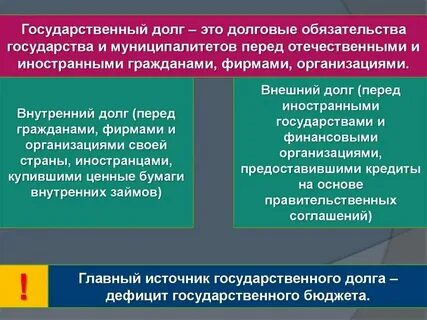 Обязанности граждан перед государством и обществом