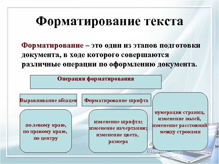 Операции форматирования текста. Форматрирвоание текст. Операции по форматированию текста. Операции при форматировании текста. Операции выполняемые с документами