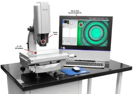 Measuring systems