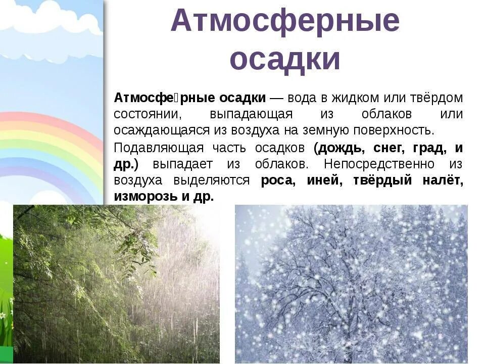 С какими явлениями природы связана смена. Атмосферные осадки. Доклад атмосферные осадки. Сообщение атмосферных осадков.. Сообщение на тему атмосферные осадки.