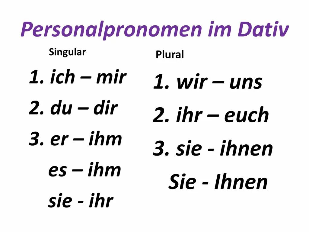 Личные местоимения в дательном падеже в немецком языке. Немецкий притяжательные местоимения таблица. Местоимения в дательном падеже в немецком языке. Akkusativ dativ в немецком языке таблица. Склонение местоимений в дательном падеже немецкий язык.