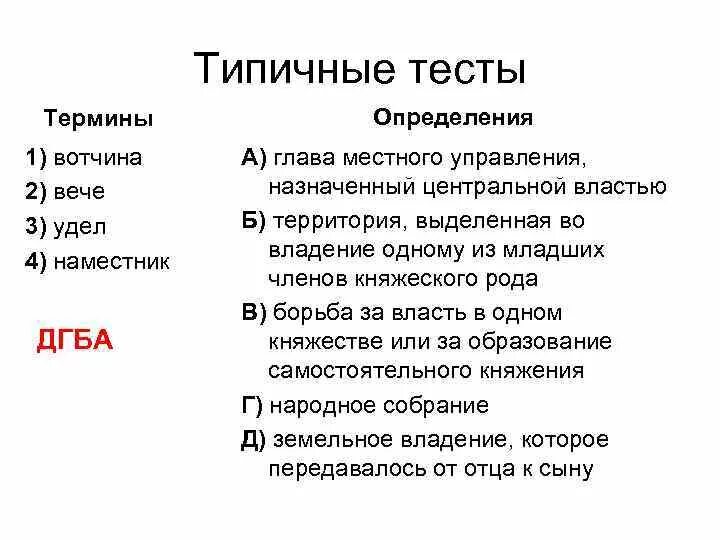 Дайте определение понятию вотчина. Определите понятие «вотчина».. вотчина и удел. удел вотчина поместье. вотчина понятие в истории.