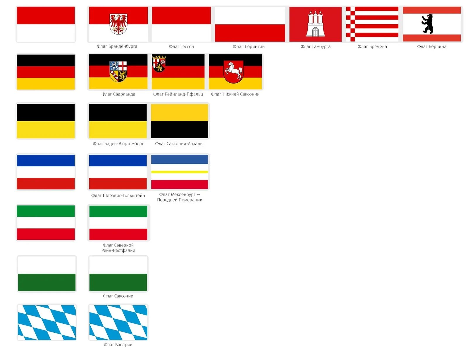 Названия германии в разное время. Исторические флаги Германии. Эволюция флага Германии. Флаги земель Германии. История флагов Германии за всю историю.