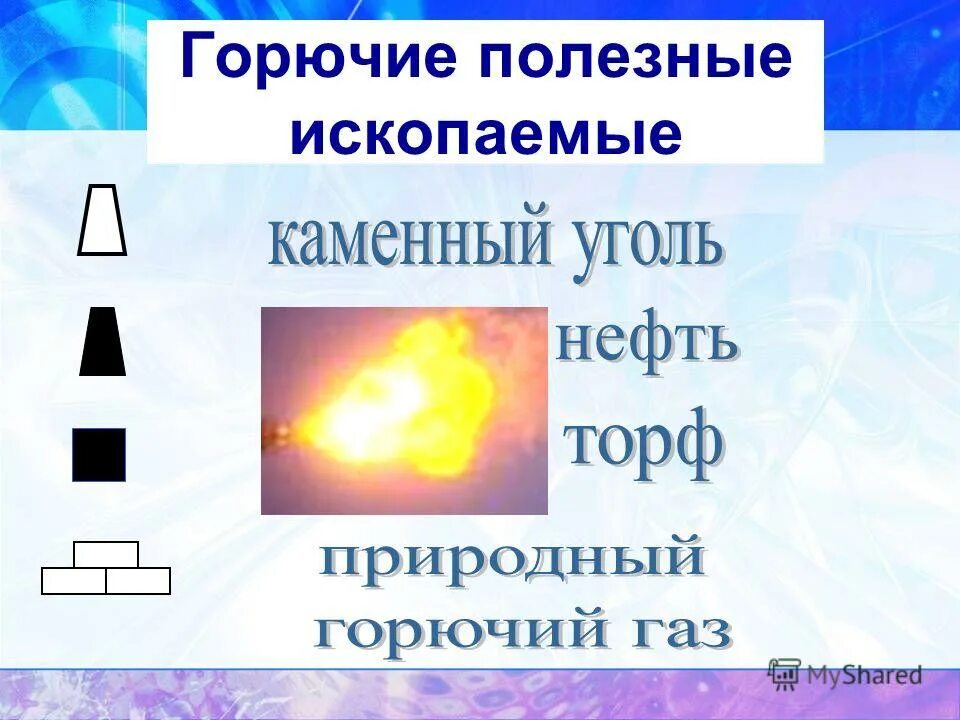 Газ горючее полезное ископаемое. Горючие полезные ископаемые. Газообразные полезные ископаемые. Полезные ископаемые презентация. Негорючие полезные ископаемые делятся на....