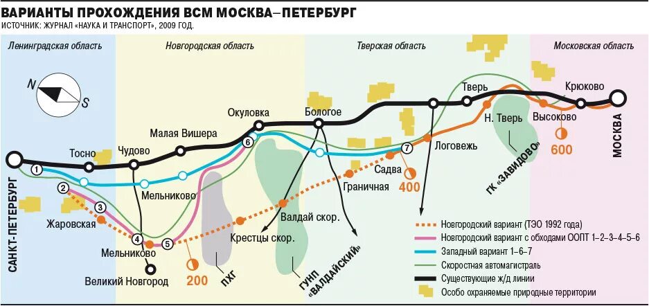 Проект высокоскоростная ЖД магистраль Москва Санкт-Петербург. Скоростная железная дорога Москва Санкт-Петербург схема. Скоростная ЖД магистраль Москва Санкт-Петербург схема на карте. Новая Железнодорожная магистраль Москва Санкт-Петербург схема