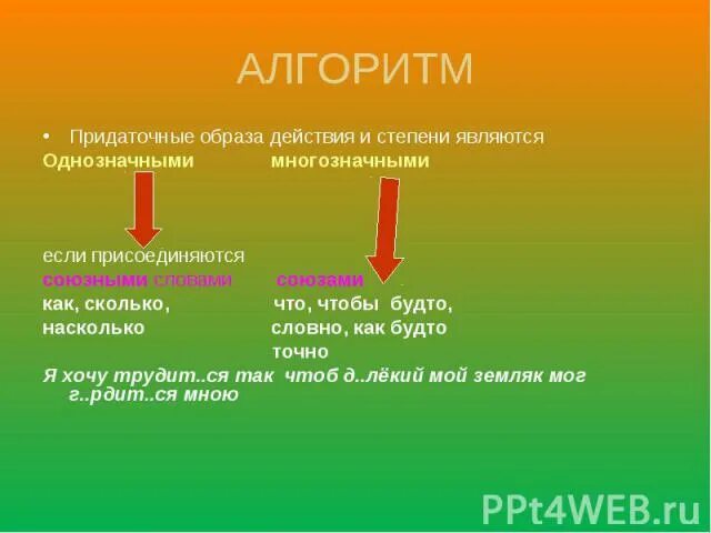 Однозначные и многозначные придаточные образа действия и степени. Придаточное образа действия. Придаточные образа действия и степени. Однозначные и многозначные придаточные образа действия.