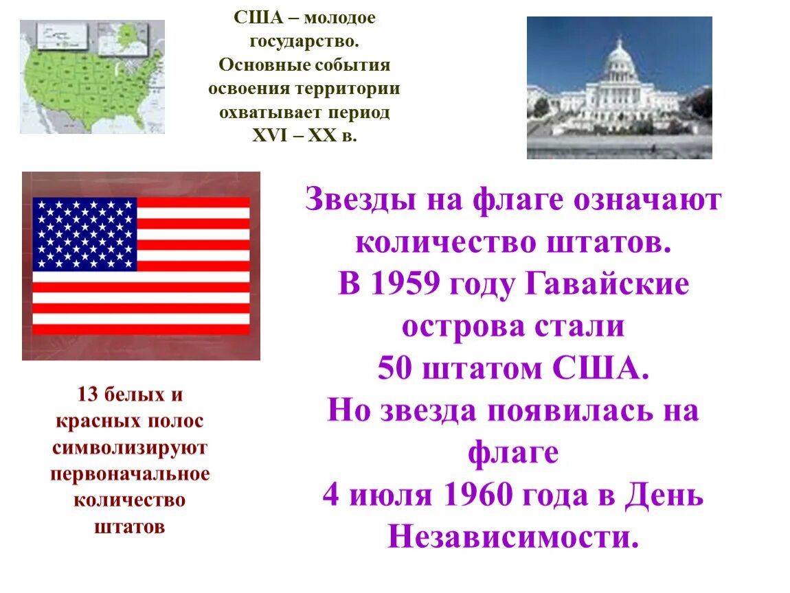 Сколько Штатов в США. Сколько Штатов в США 51. Сколько Штатов в Америке 2022. Сколько звезд на флаге США И сколько Штатов.