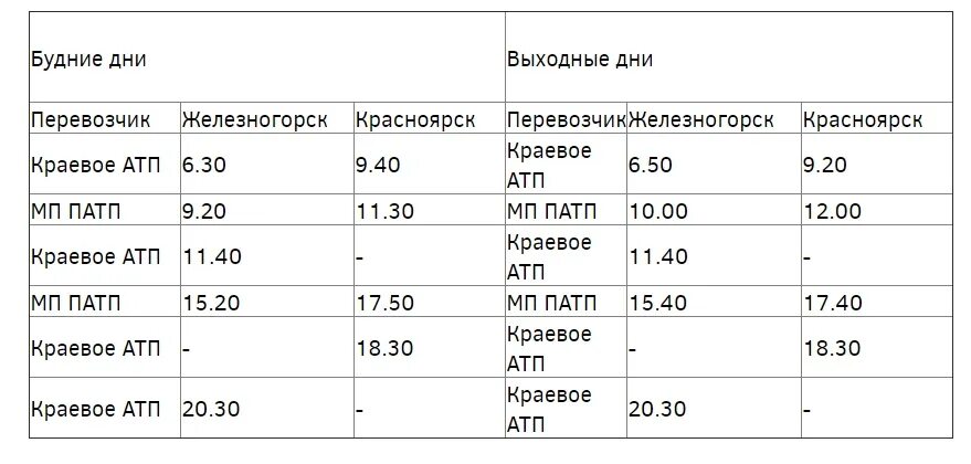 Г железногорск красноярский край автобус. Расписание автобуса 189. Расписание автобуса 189 маршрут. Расписание автобусов Красноярск. Расписание автобусов Железногорск Красноярский край 189.