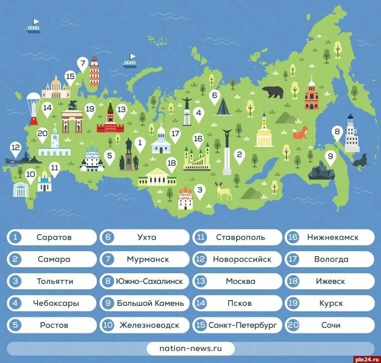 Крупнейшие центры туризма в россии. Места городов России. Популярные туристические места в России. Города России для туризма. Туристические места города России.