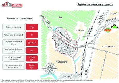 Подольск войдет в состав