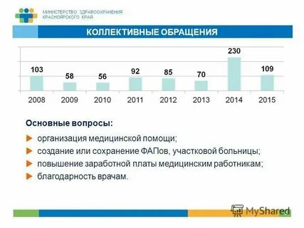 Мз красноярского сайт