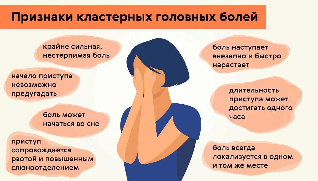 Как победить головную боль хср. Кластерная головная боль. сильная головная боль и тошнота. кластерная головная боль симптомы. кластерная головная боль и тошнота.