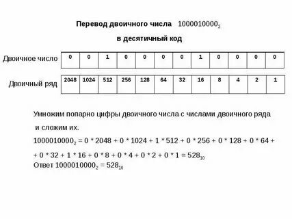 Переводчик чисел на английский словами. Переводчик чисел на английский словами