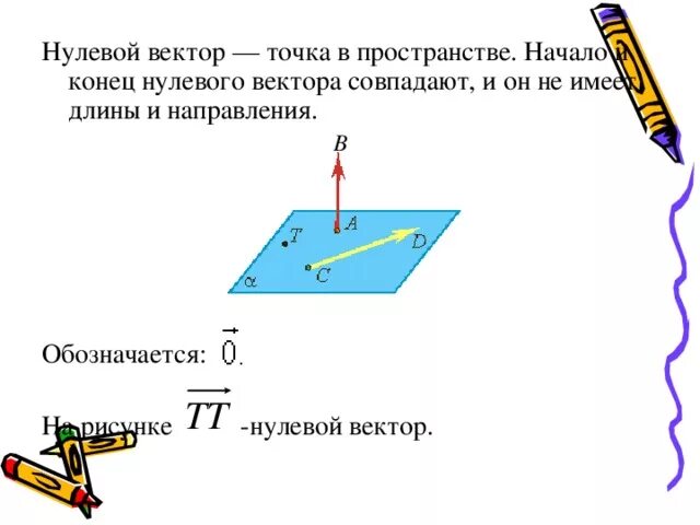 Нуль вектор. Нулевой вектор в пространстве. нулевой вектор чертеж. понятие нулевого вектора в пространстве.
