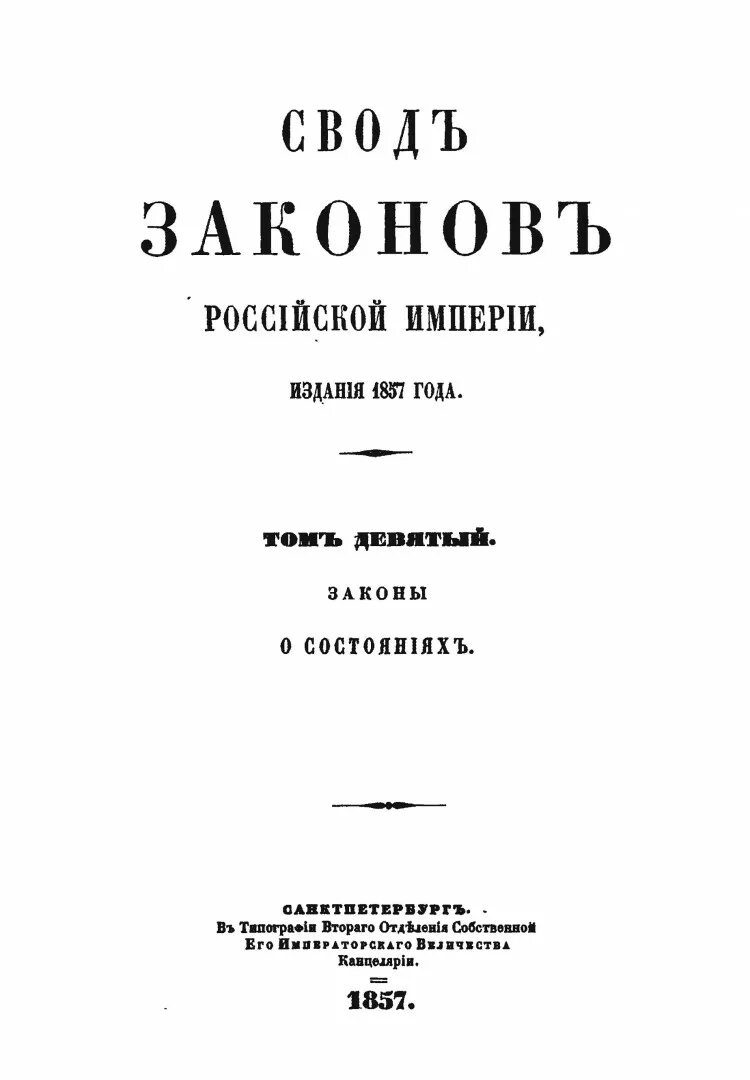 Русское право свод законов. Свод законов Российской империи книга. Свод законов Российской империи 1857. Издание свода законов Российской империи. Издание свода законов Российской империи год.