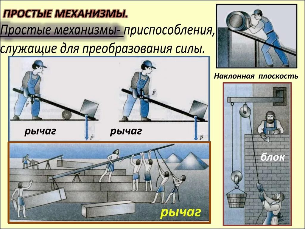 Простые механизмы блок наклонная плоскость. Простые механизмы: рычаг, блок, Наклонная плоскость.. Рычаг, блок, ворот, Наклонная плоскость, Клин, винт.. Блок и рычаг простые механизмы. Блоки Наклонная плоскость физика 7.