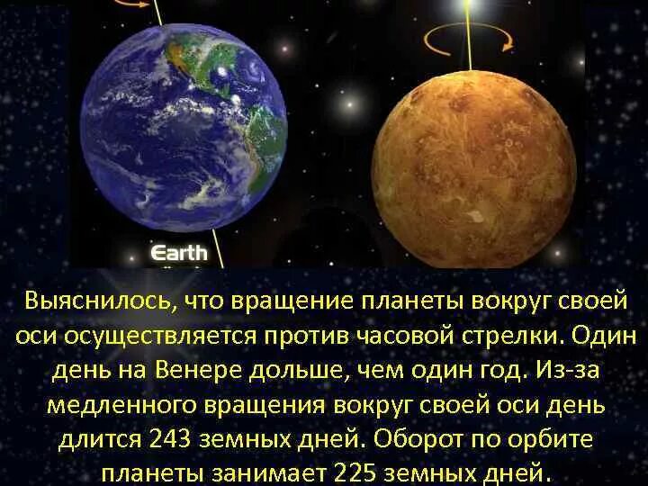 Планета вокруг своей оси. Вращение планет вокруг своей оси. Vruchenie planeti vokrug svoiei osi. Планета вращается вокруг своей оси. Какие планеты вращаются вокруг земли