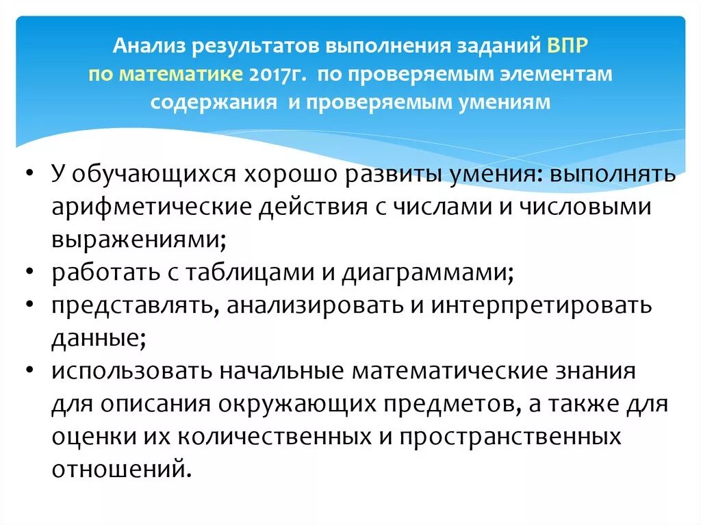 Не приученный к работе впр. Результаты ВПР анализ. Цели и задачи ВПР. Мероприятия по работе с результатами ВПР. Повышение качества результатов ВПР.