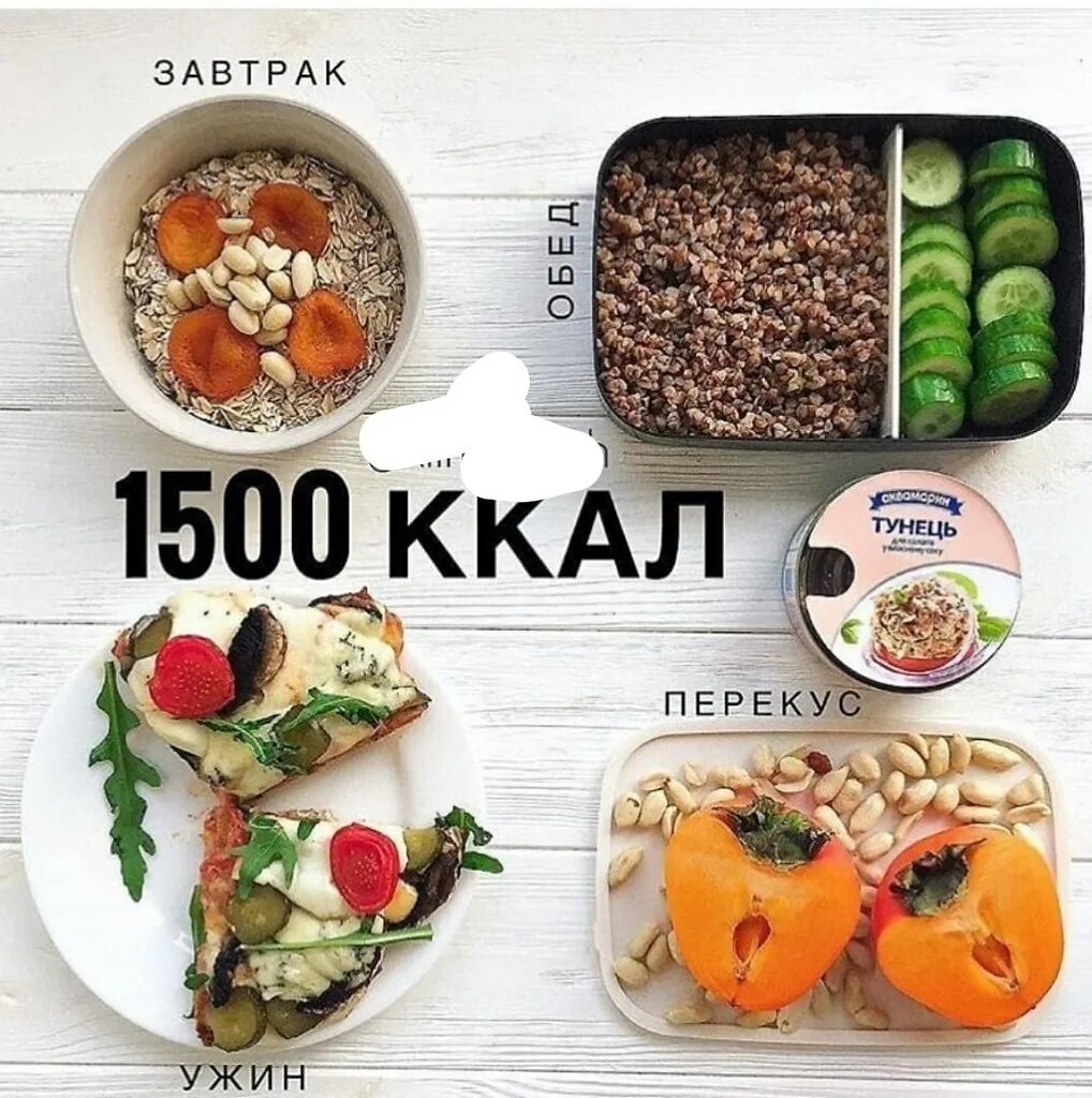 Питание на 1500 калорий в день меню на неделю. Питание для похудения. Меню на 1500 калорий. Рацион на 1500 калорий для похудения. Рацион на 1500 калорий для похудения.