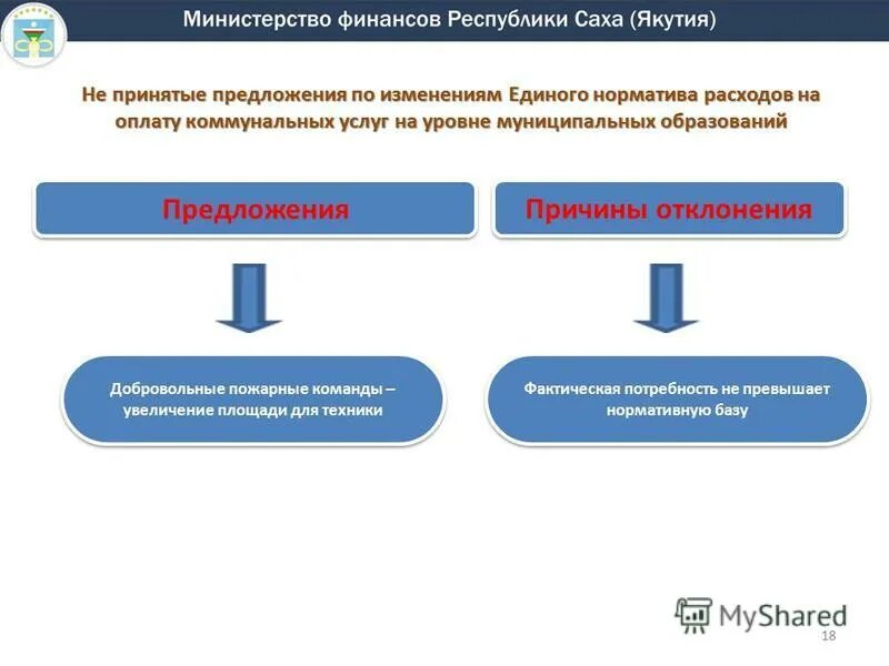 формы получения образования. самоактуализация пирамида. базовый уровень образования это. в казахстане. уровень образования предложение.