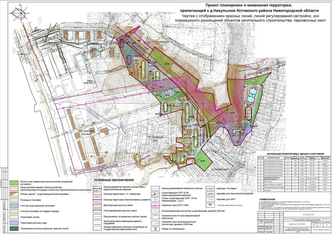 Кемерово проекты планировки и межевания. Проект планировки территории кварталов 78, 79, 80 района Нижегородский. Красные линии в проекте межевания территории. Чертеж красных линий проекта планировки и межевания. Межевание нижегородская область