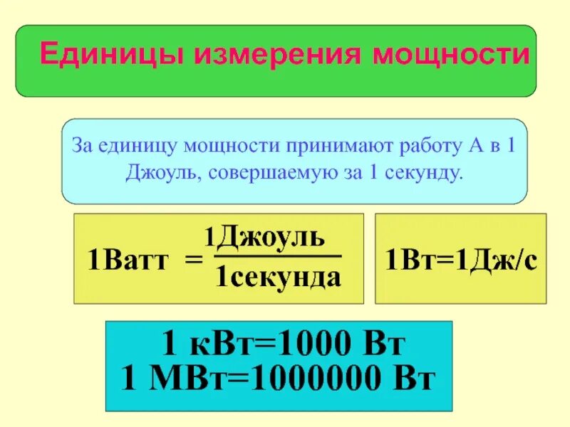 Дж равен физика. Единица измерения мощности 1 ватт. Джоуль единица. Дж единица измерения. Джоуль единица измерения чего.