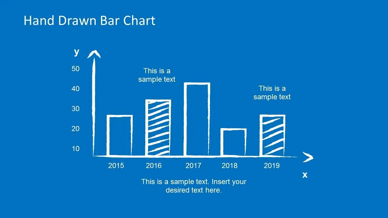 Sample bar. Bar chart. bar chart examples. бар чарт. bar chart ielts.