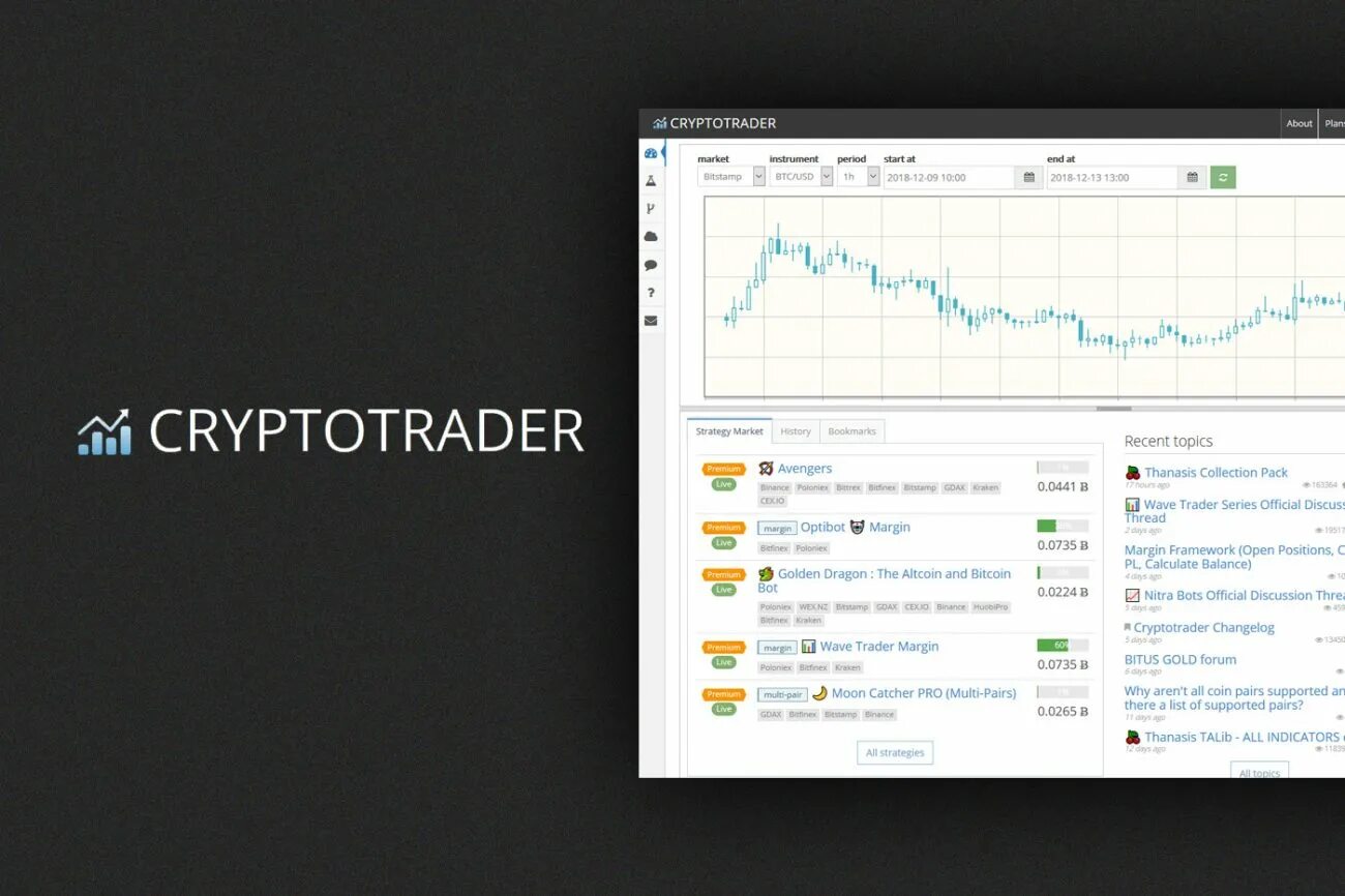 Crypto testnet bot это