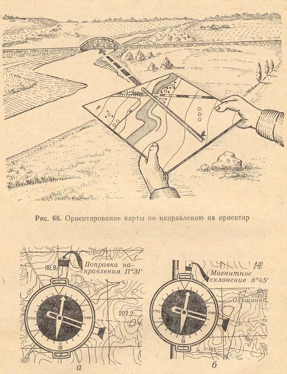 Военная топография ориентирование на местности. Ориентирование на местности без карты Военная топография. Схема местности Военная топография. Военная топография ориентирование по карте. Способ ориентирования карты на местности