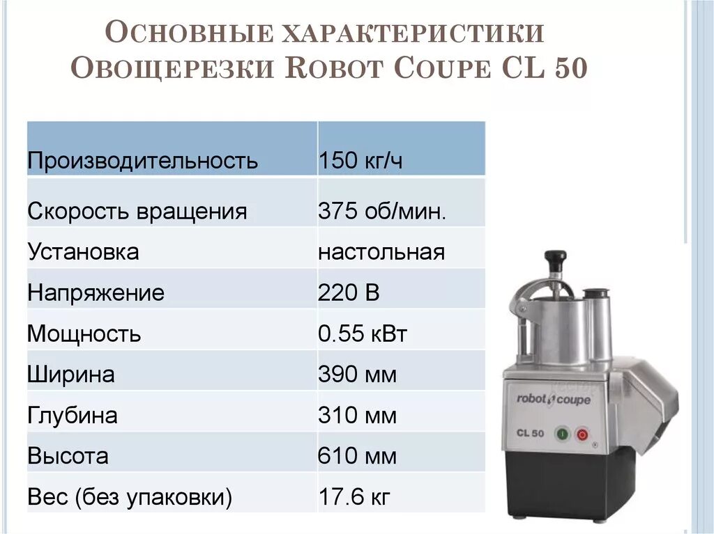 Овощерезка robot coupe cl30. Овощерезка robot coupe cl50 схема электрическая. овощерезка robot coupe cl50 220в (без дисков). robot coupe cl30 bistro параметры. овощерезка robot coupe cl50.