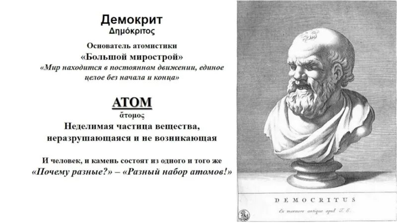 Великий Мирострой Демокрит. Эйдолы Демокрита. Демокрит труды. Демокрит основные труды в философии.