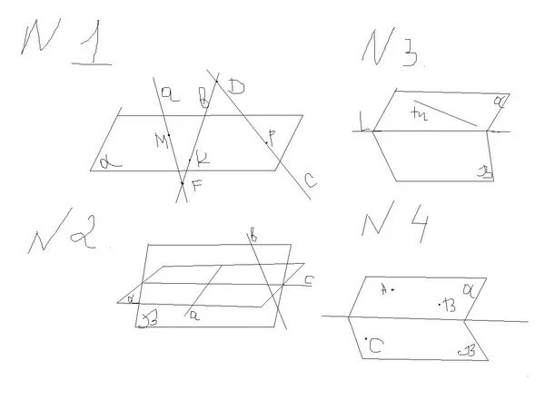 Плоскости Альфа и бета пересекаются. Прямая с принадлежит плоскости с прямой в. Прямая пересекает плоскость в точке. Плоскость Альфа.