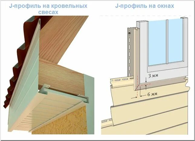 Как нарастить угол сайдинга. Финишная планка для сайдинга монтаж. Финишный профиль для сайдинга. J профиль для сайдинга для чего. Сайдинг планка ж трим.