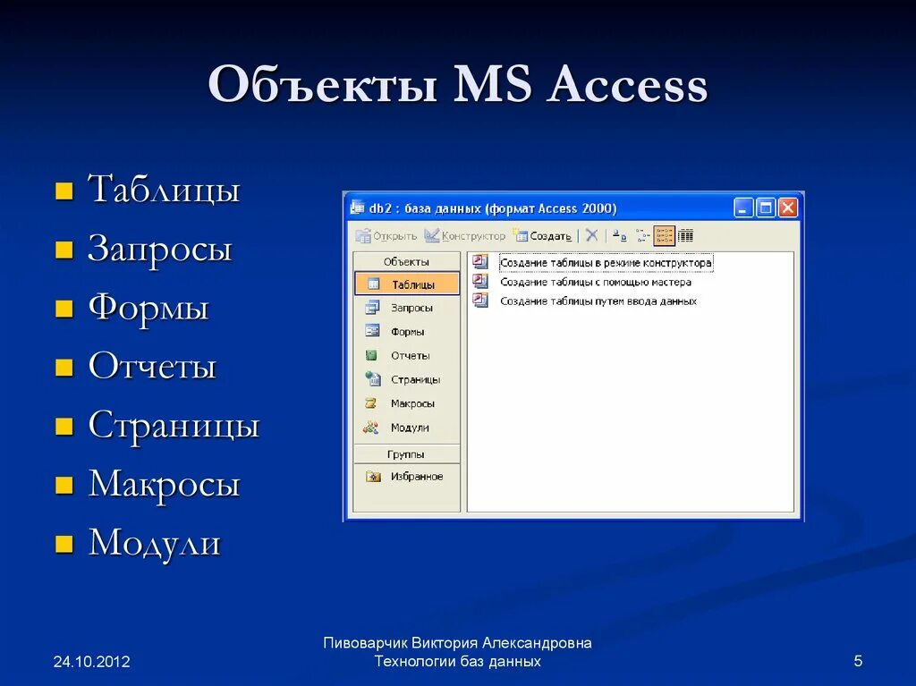 Inf производителя не содержит информации. Объекты базы данных access. Базами данных MS access. Объекты базы данных MS access. Система управления реляционными базами данных MS access.