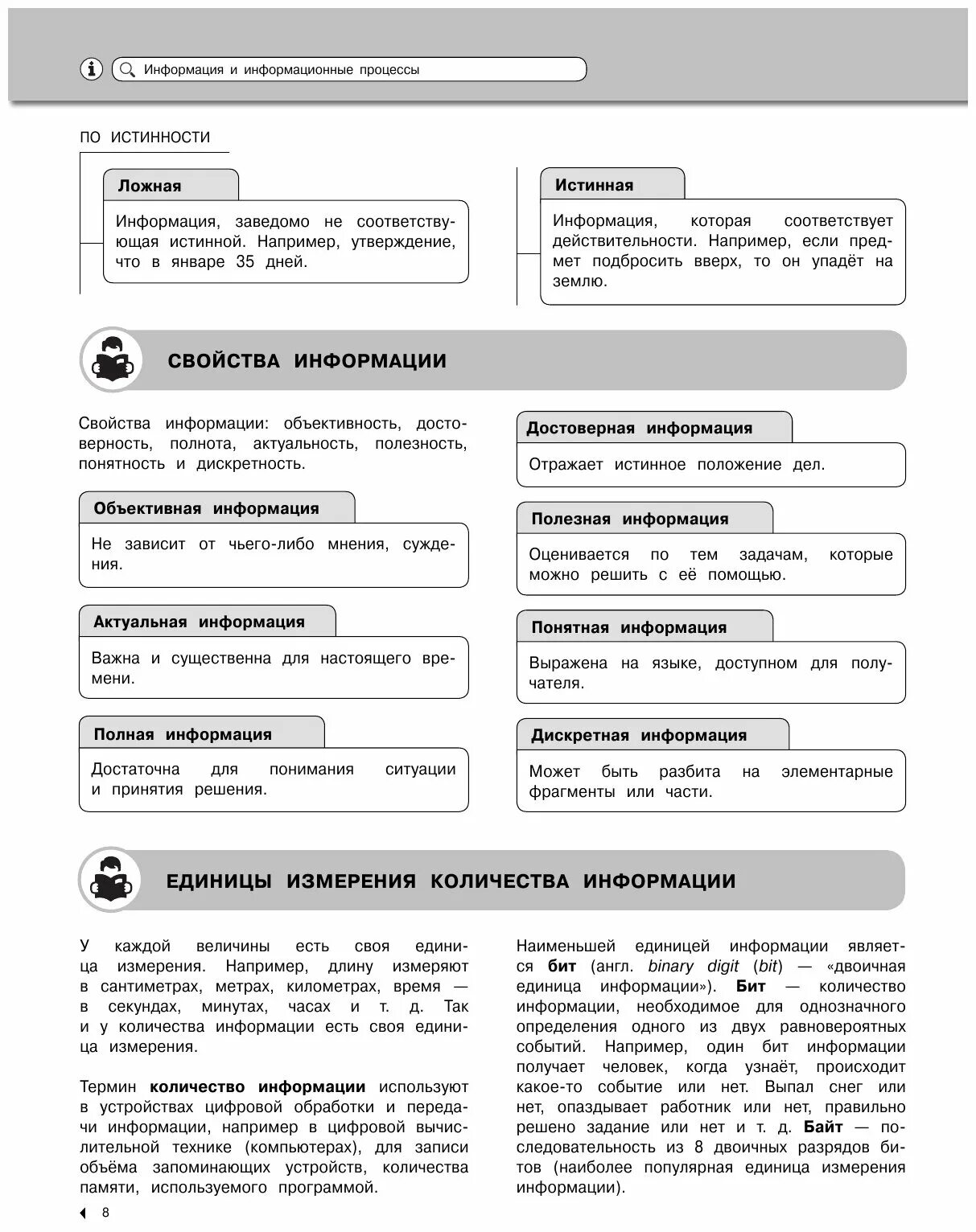 Наглядный школьный курс: удобно и понятно - Биология Эксмо 78453297 купить в инт