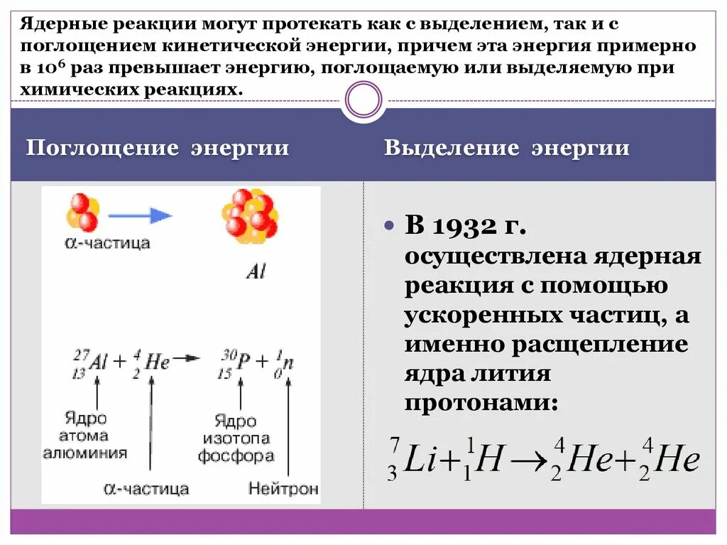 Рассчитать энергетический выход реакции