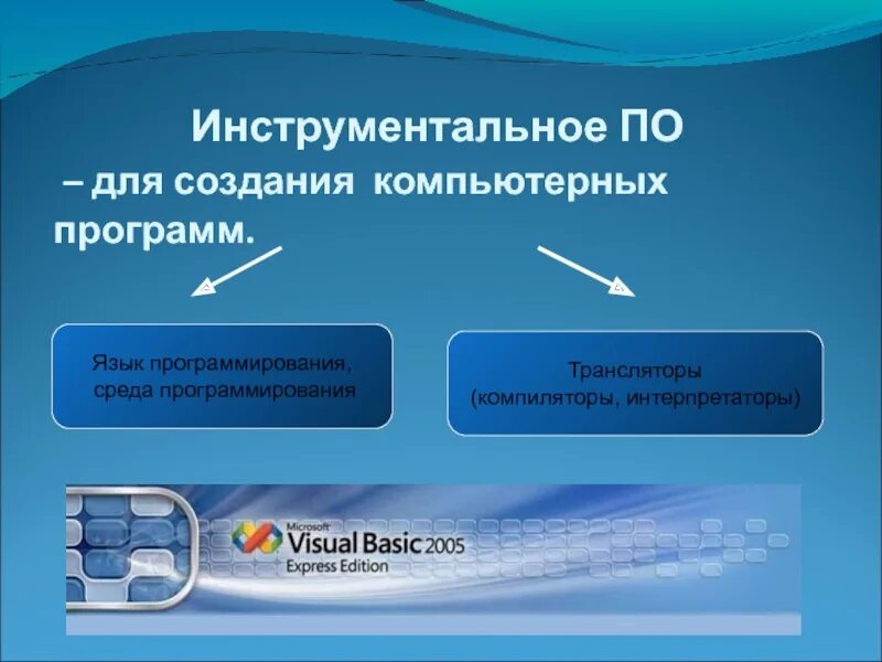 Для разработки прикладных компьютерных программ на языке. Инструментальные среды программного обеспечения. инструментальное по для программиста. инструментальное программное обеспечение компьютера. инструментальное по для создания компьютерных программ.
