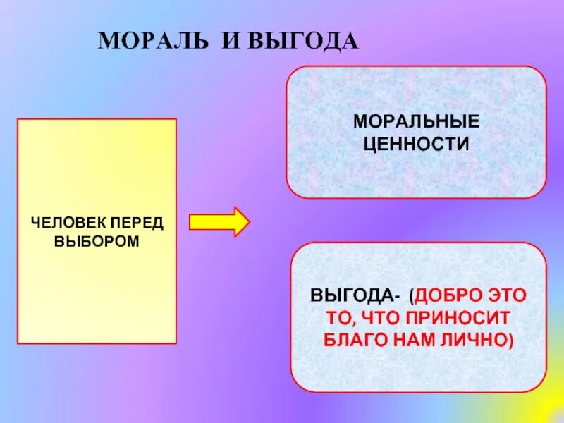 Люди выгода. Увеличение продаж. Миллионер. Уверенный в себе мужчина. Финансовые потери.